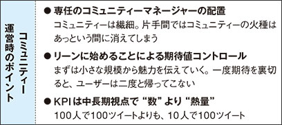 コミュニティー運営時のポイント