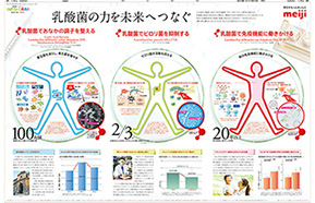 2013年５月15日付　朝刊　明治