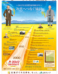 2012年10月10日付　朝刊　全国農業協同組合中央会