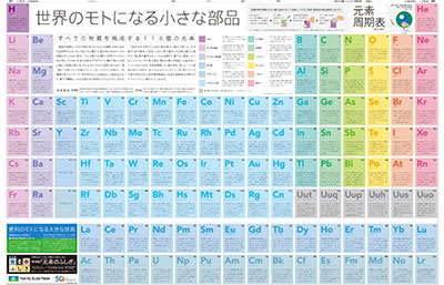 2012年５月３日付　朝刊　30段