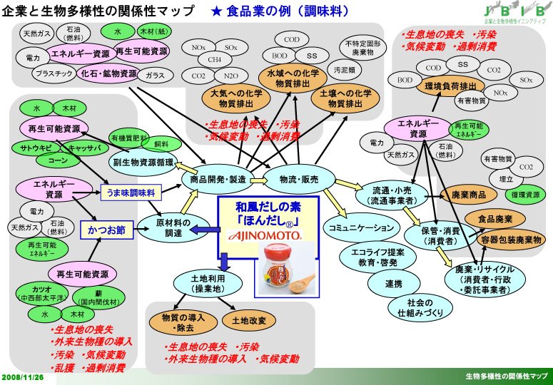 5/31　朝刊　日本薬剤師会