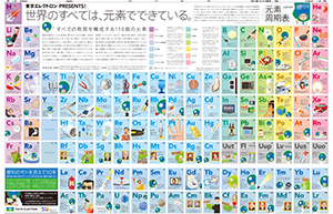 2013年５月９日付　朝刊